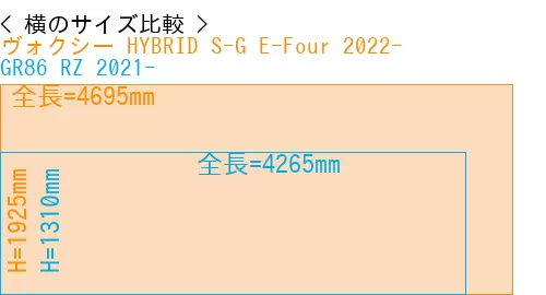 #ヴォクシー HYBRID S-G E-Four 2022- + GR86 RZ 2021-